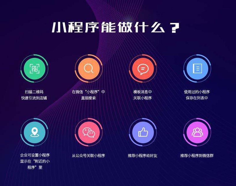 微信小程序开发：微时代下的便捷新宠